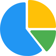 pie-chart