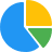 pie-chart